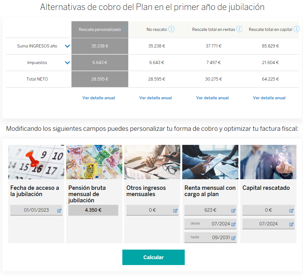 Impacto fiscal