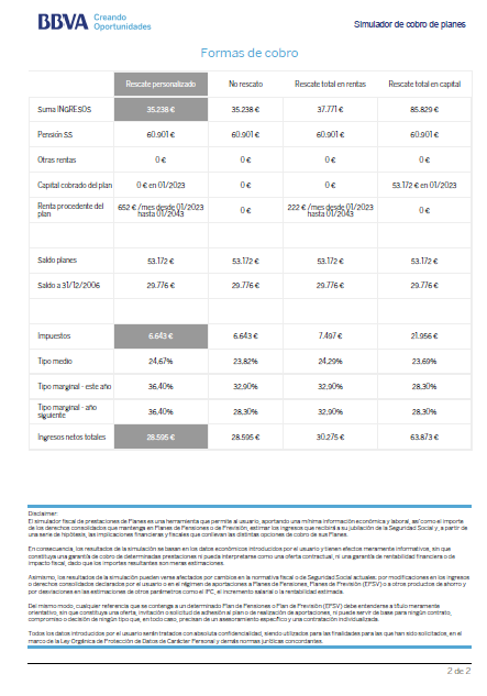 Informe 2