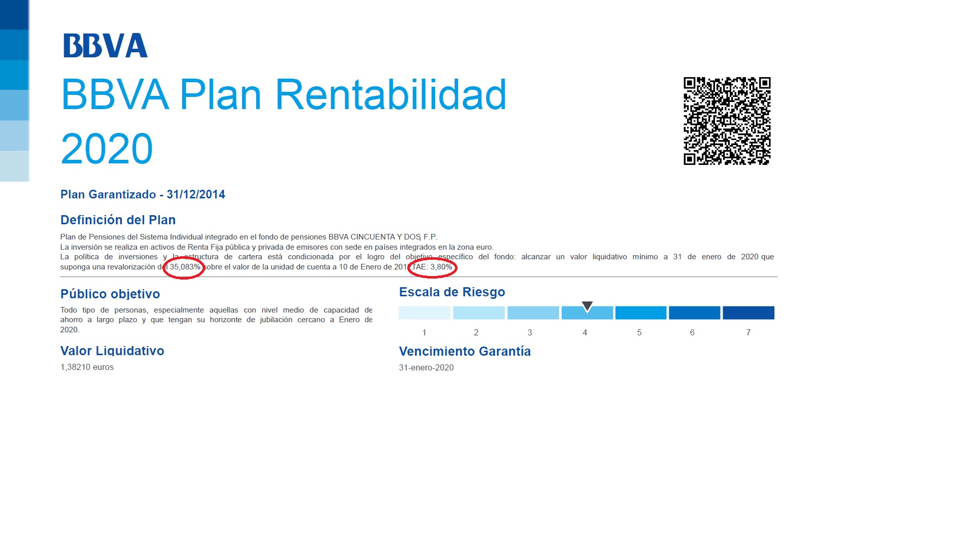 Rentabilidad